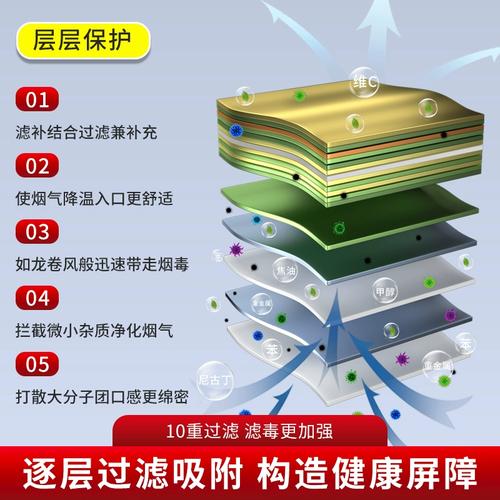 高档一次性香烟的过滤烟嘴通常采用高品质的材料制造，具有以下特点