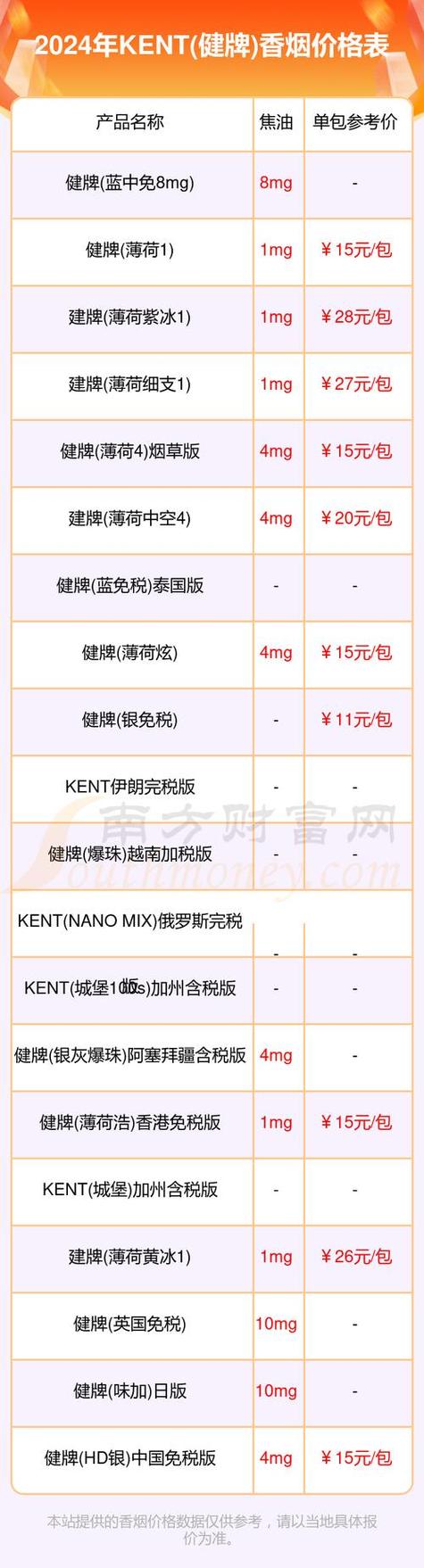 进口香烟的买卖攻略，如何合法、合规地选购与销售进口香烟