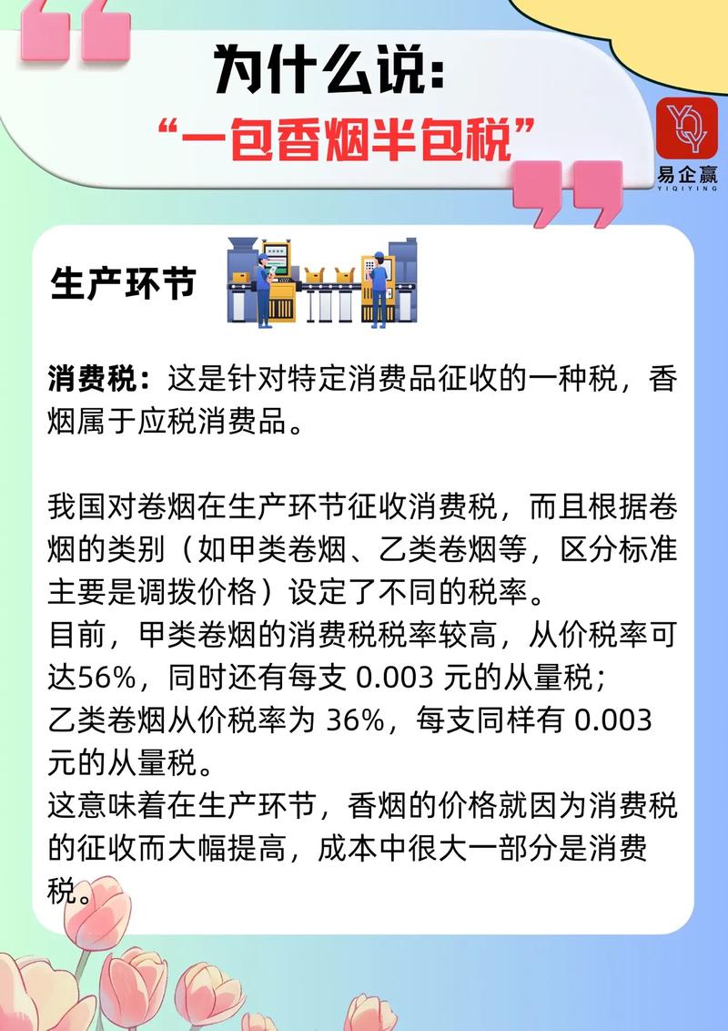 快递进口香烟关税税率【快递进口香烟关税税率是多少】